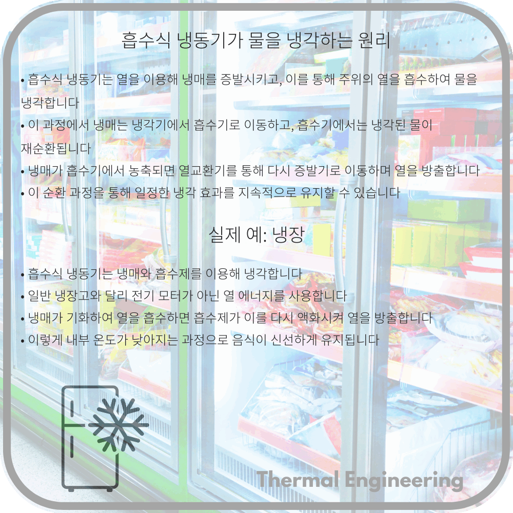 흡수식 냉동기가 물을 냉각하는 원리