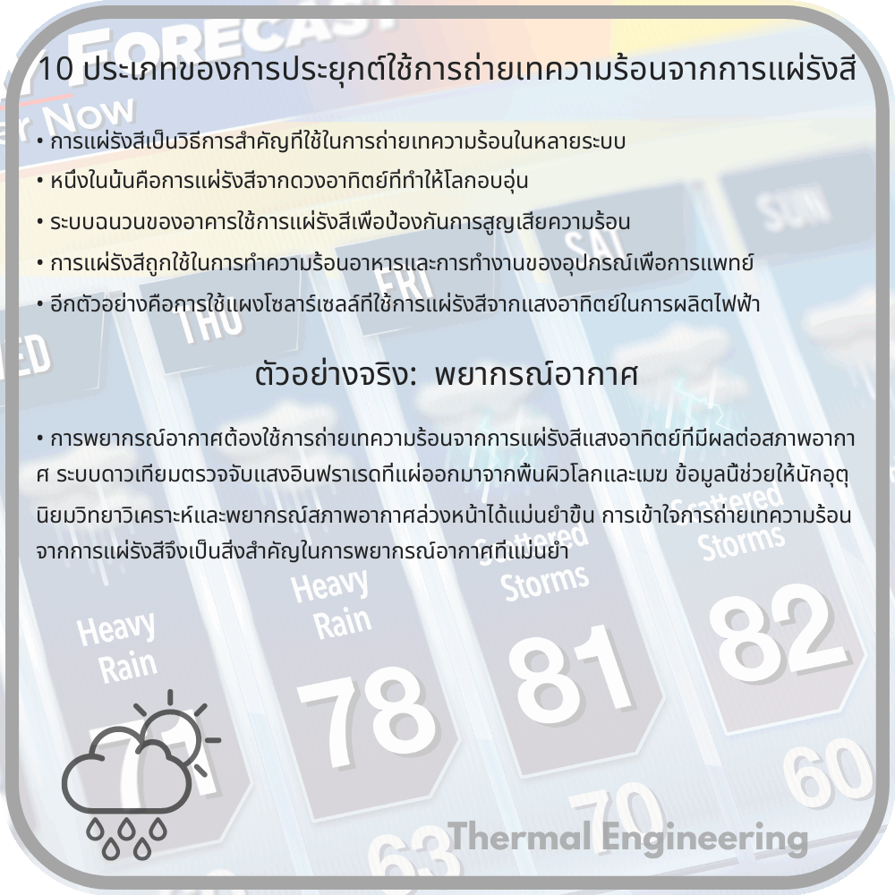 10 ประเภทของการประยุกต์ใช้การถ่ายเทความร้อนจากการแผ่รังสี
