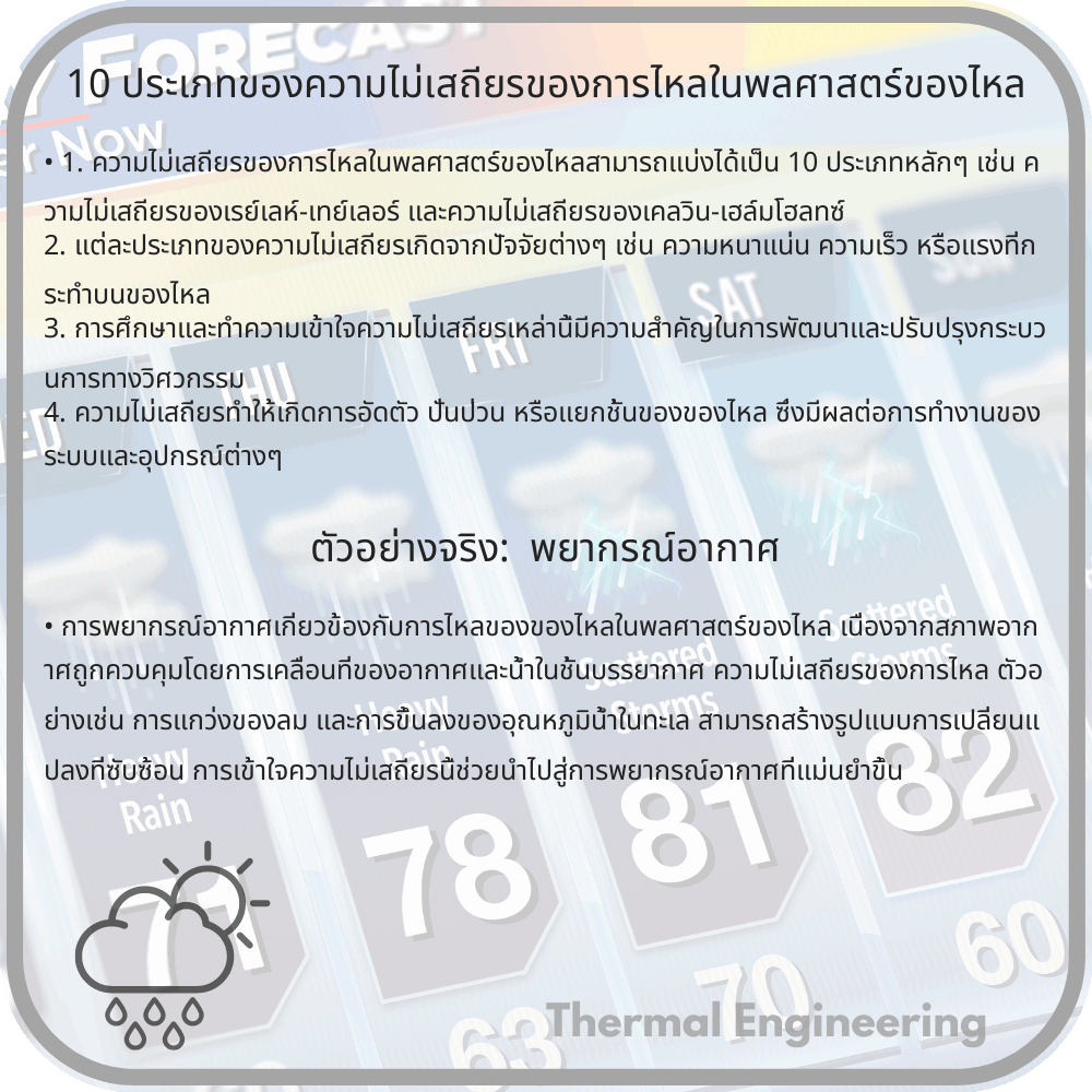 10 ประเภทของความไม่เสถียรของการไหลในพลศาสตร์ของไหล