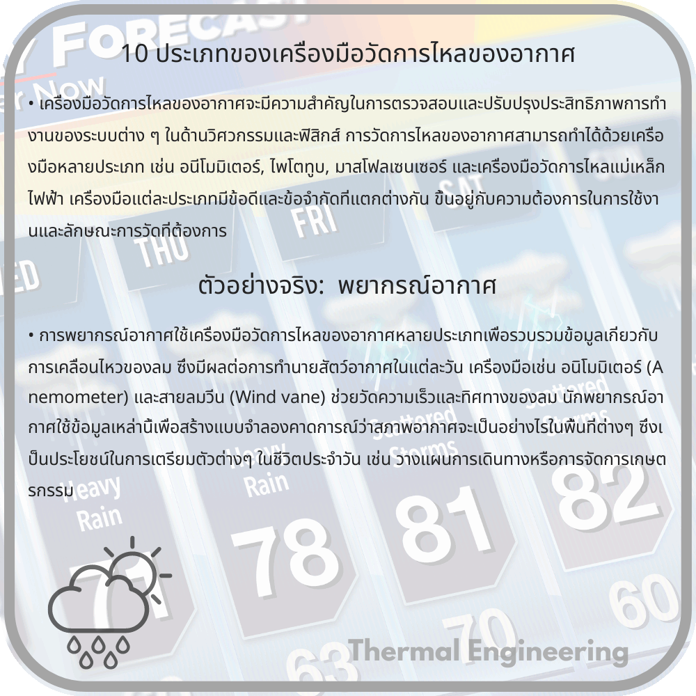 10 ประเภทของเครื่องมือวัดการไหลของอากาศ