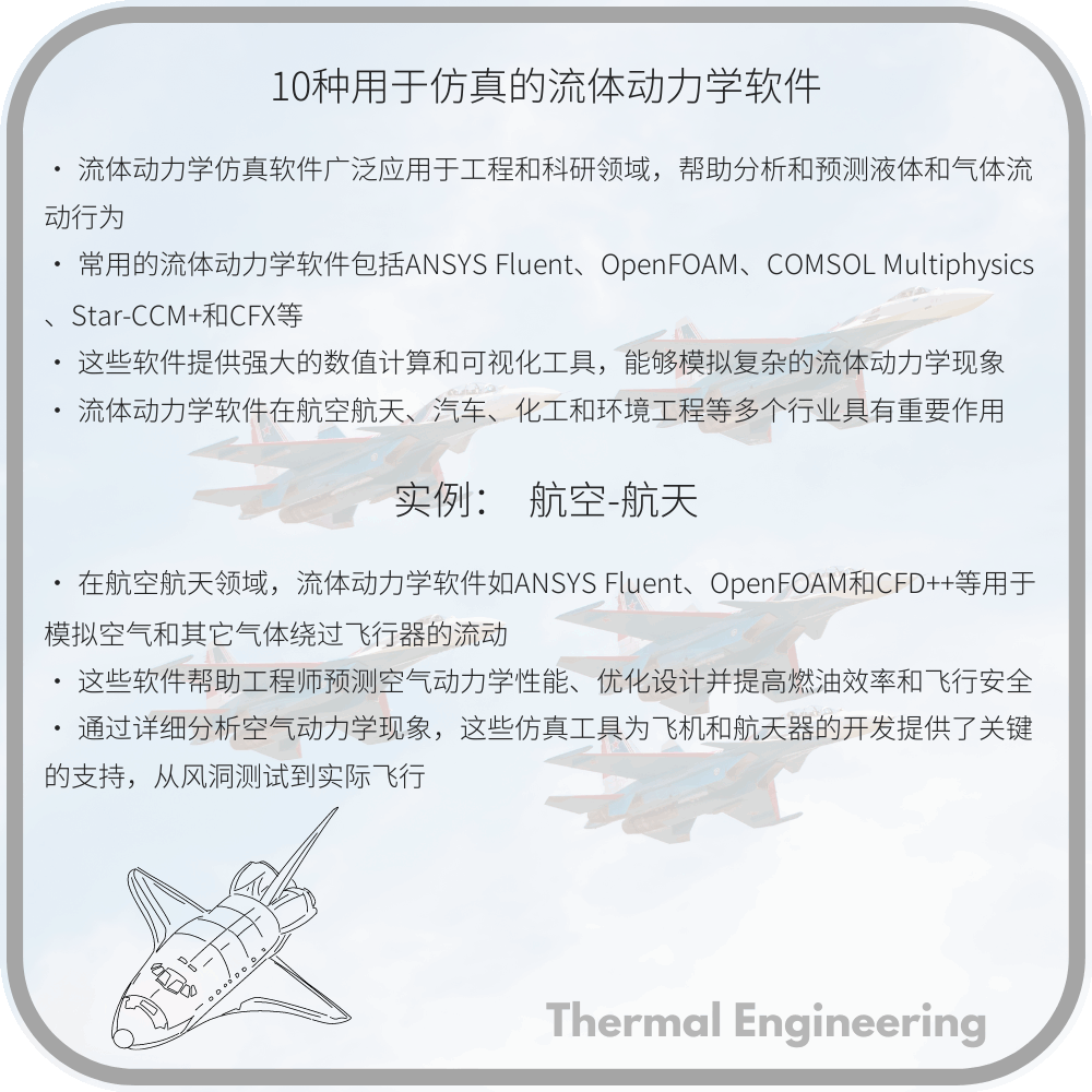 10种用于仿真的流体动力学软件