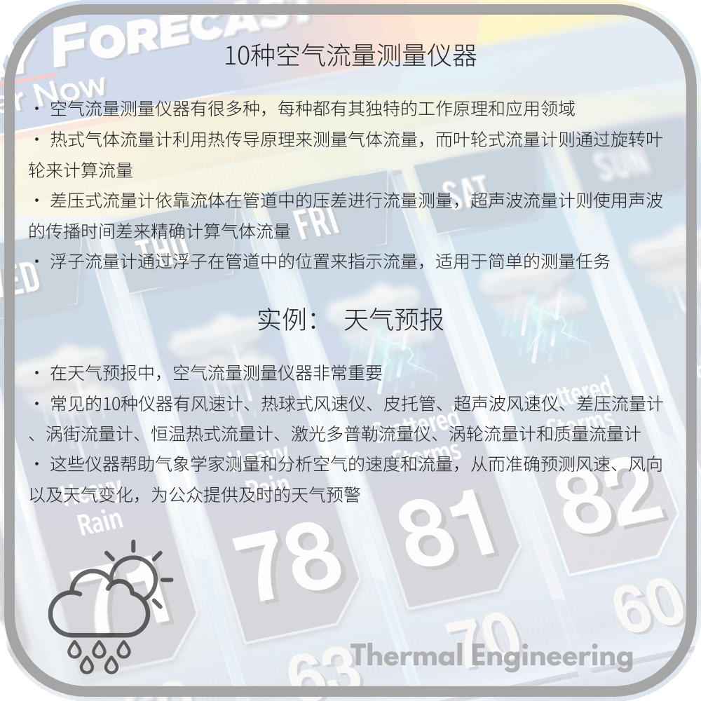 10种空气流量测量仪器