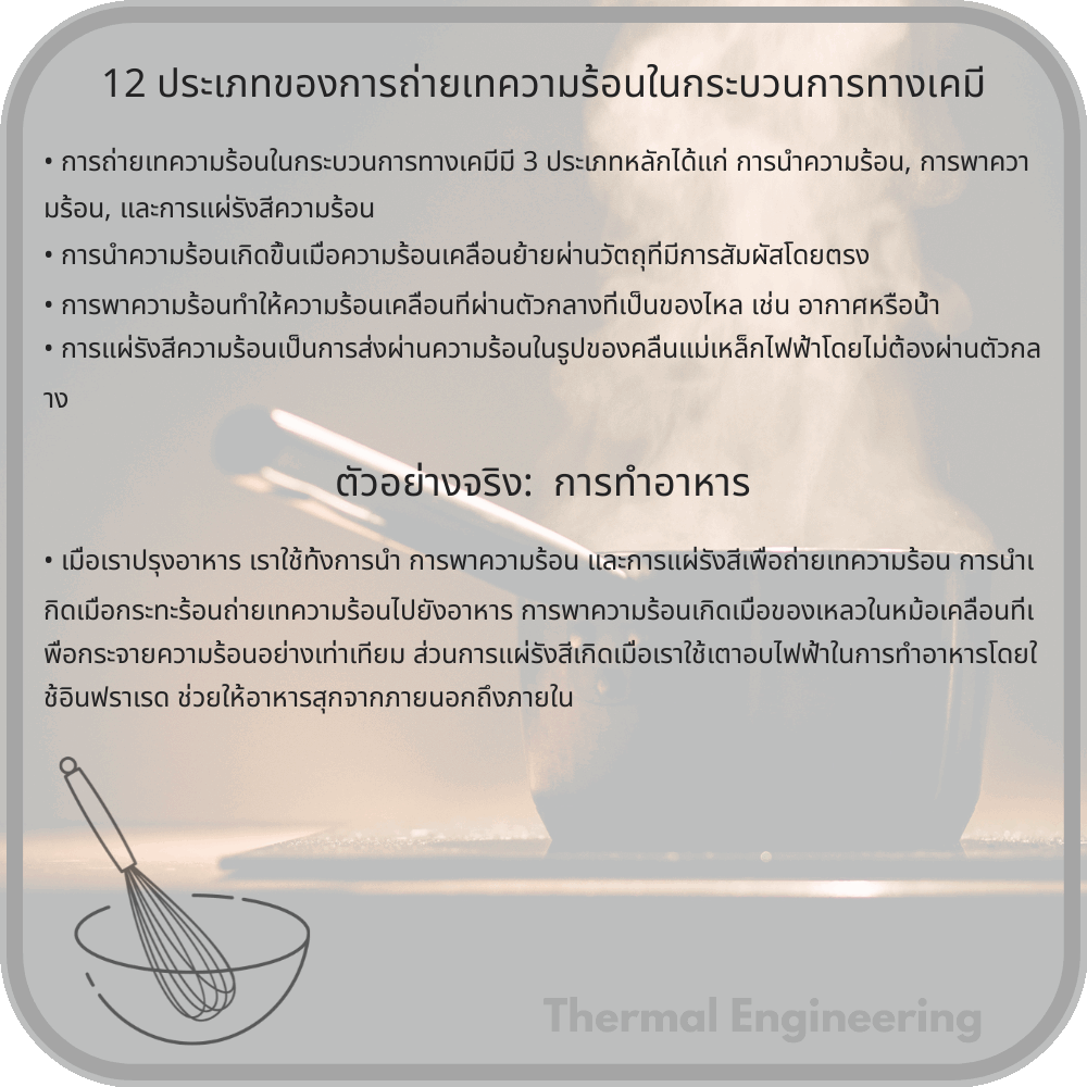12 ประเภทของการถ่ายเทความร้อนในกระบวนการทางเคมี