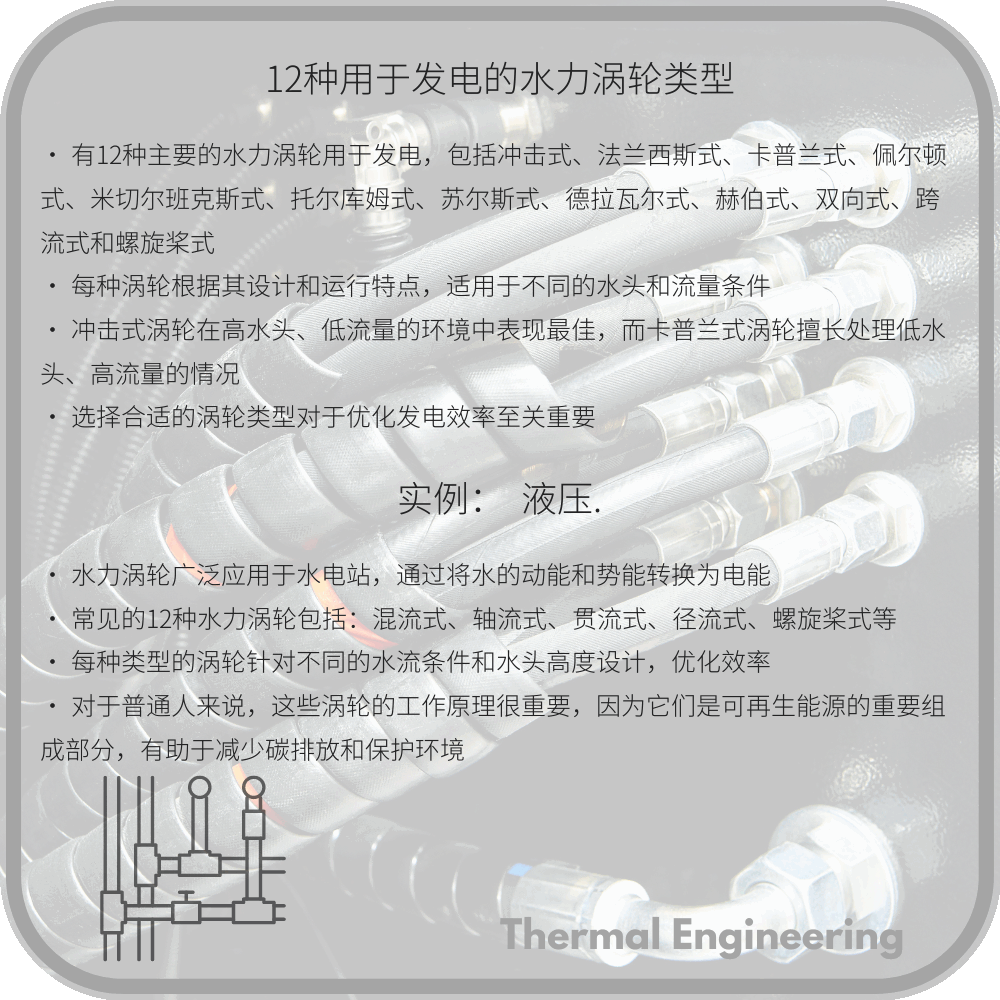 12种用于发电的水力涡轮类型