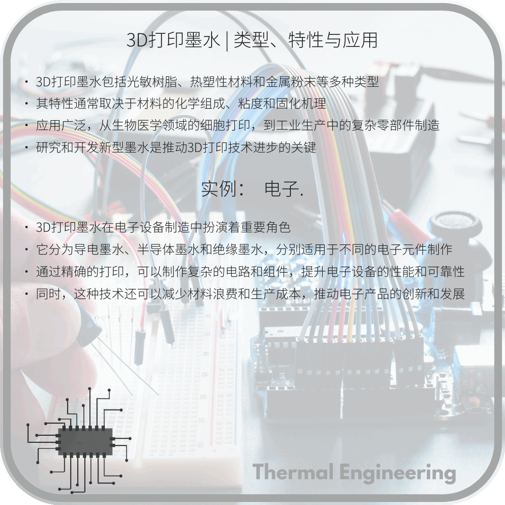 3D打印墨水 | 类型、特性与应用
