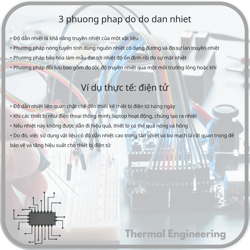 3 Phương Pháp Đo Độ Dẫn Nhiệt