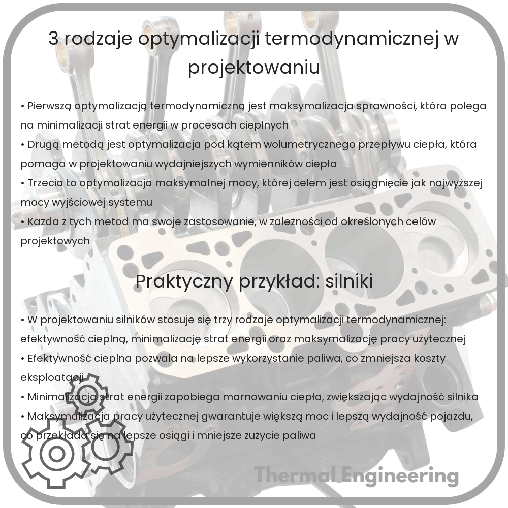 3 rodzaje optymalizacji termodynamicznej w projektowaniu