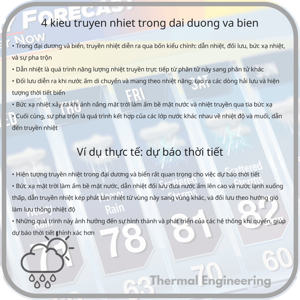 4 Kiểu Truyền Nhiệt trong Đại Dương và Biển