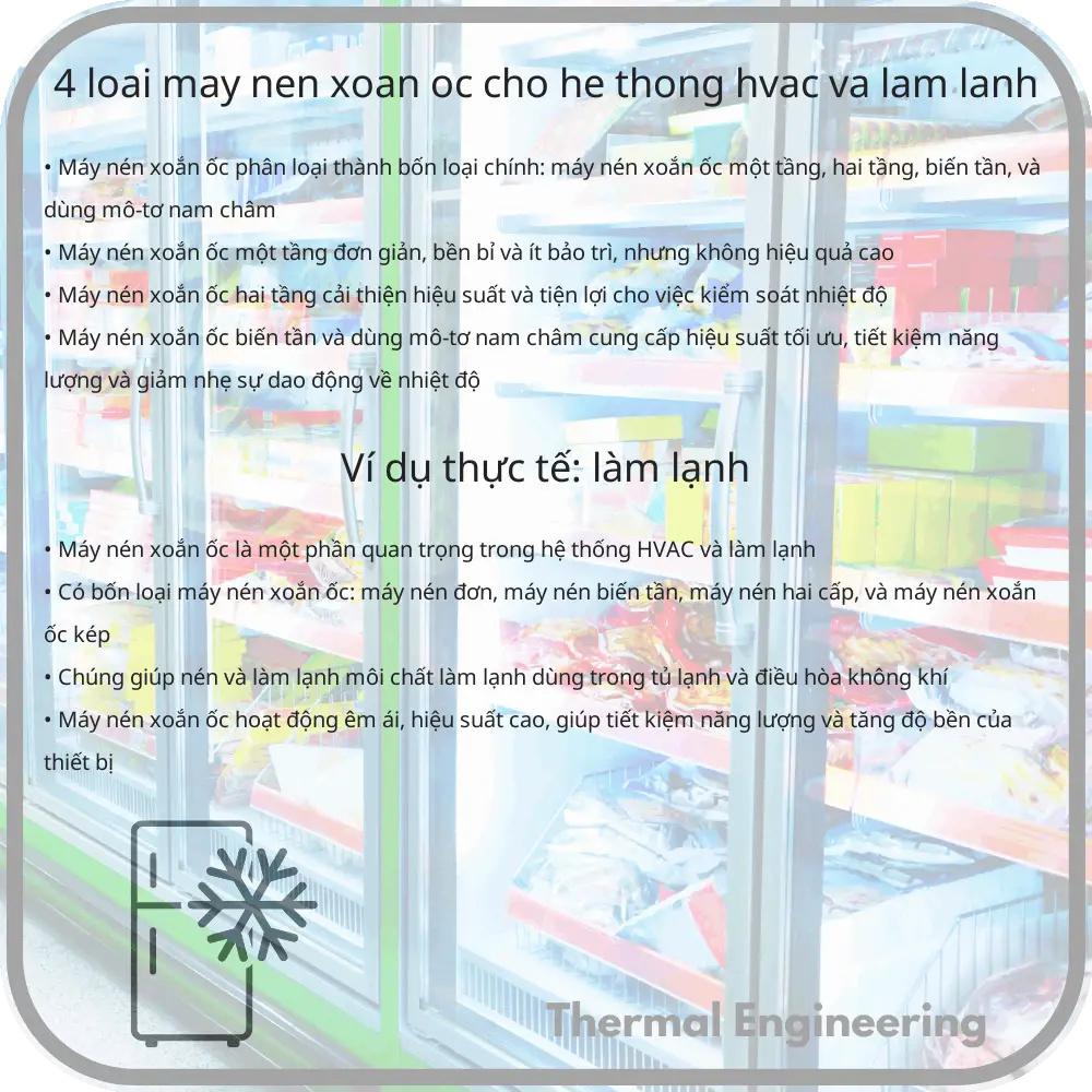 4 Loại Máy Nén Xoắn Ốc Cho Hệ Thống HVAC Và Làm Lạnh