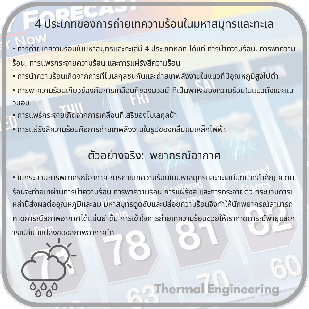 4 ประเภทของการถ่ายเทความร้อนในมหาสมุทรและทะเล