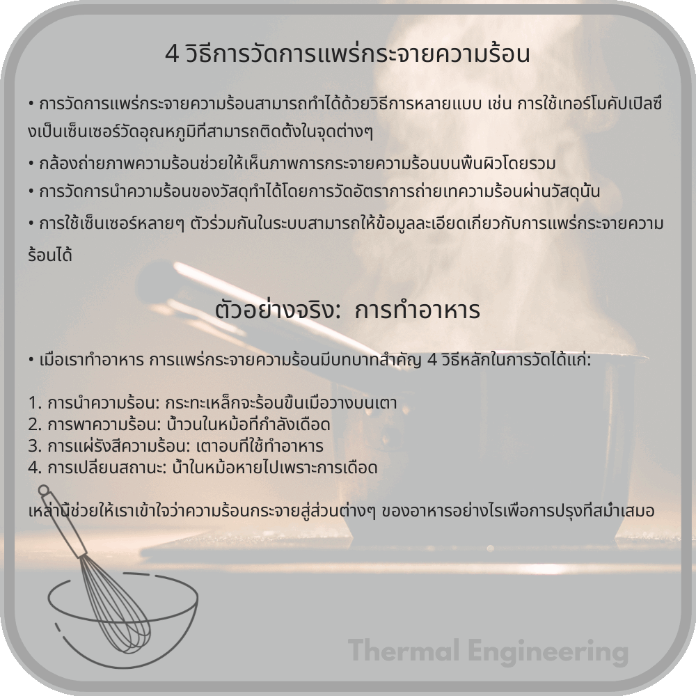 4 วิธีการวัดการแพร่กระจายความร้อน
