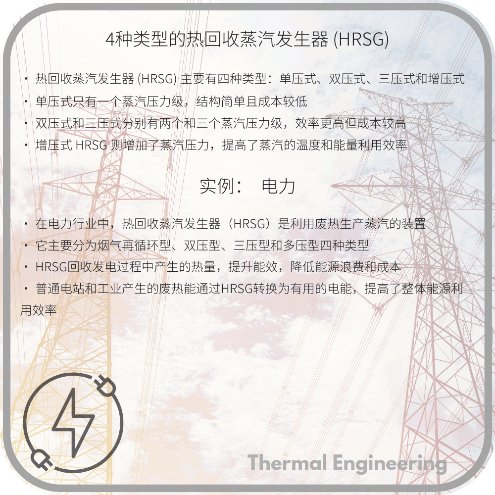 4种类型的热回收蒸汽发生器 (HRSG)