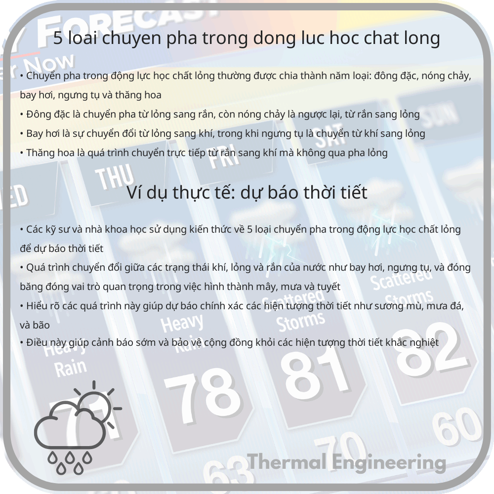 5 Loại Chuyển Pha Trong Động Lực Học Chất Lỏng