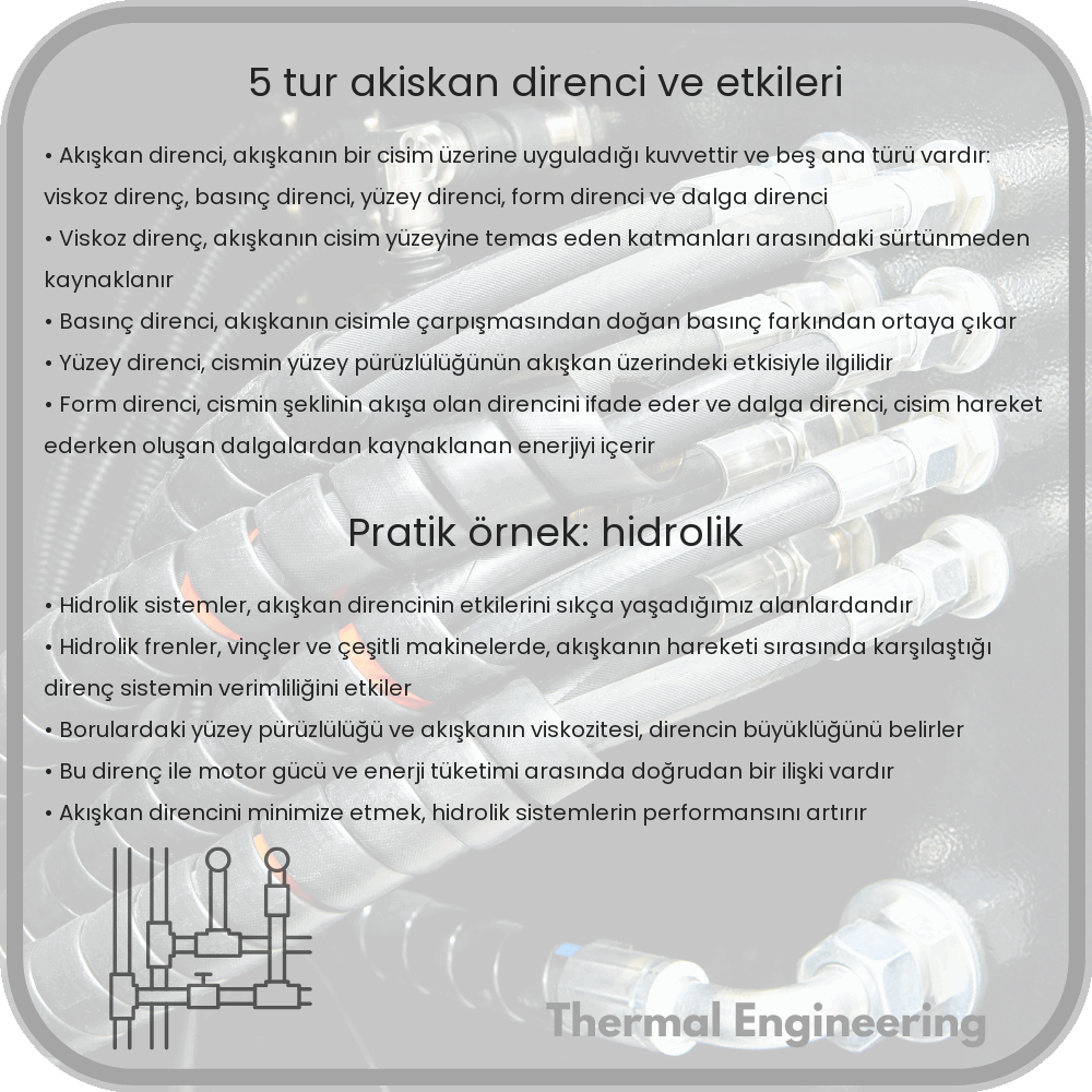 5 Tür Akışkan Direnci ve Etkileri