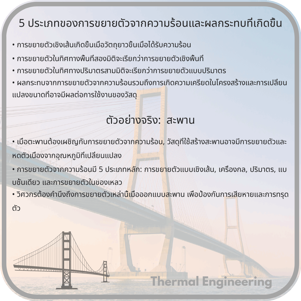 5 ประเภทของการขยายตัวจากความร้อนและผลกระทบที่เกิดขึ้น