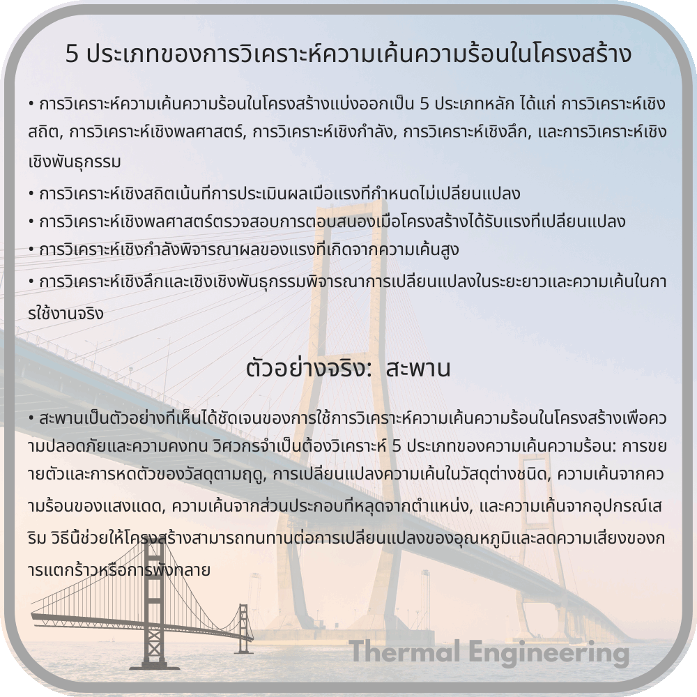 5 ประเภทของการวิเคราะห์ความเค้นความร้อนในโครงสร้าง