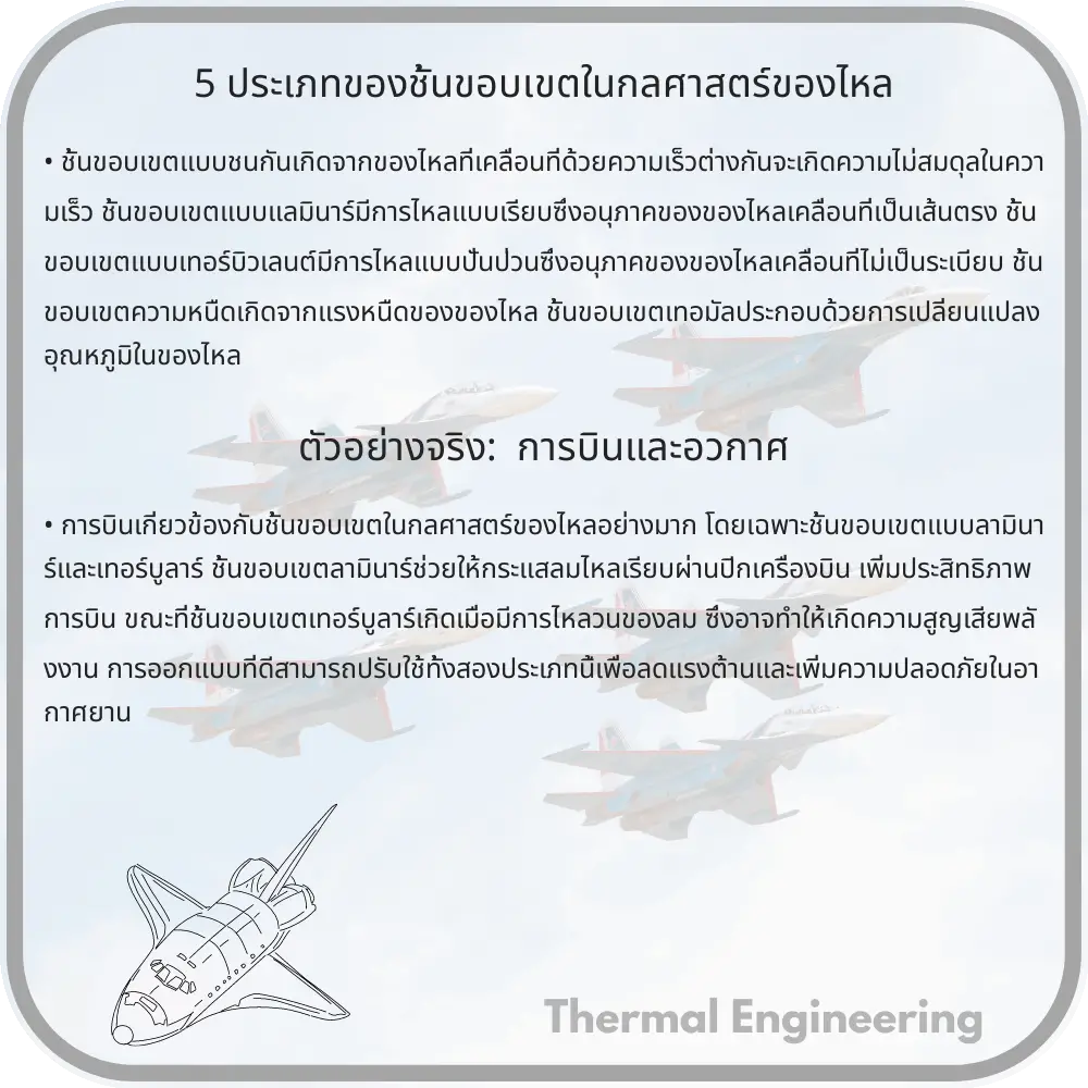 5 ประเภทของชั้นขอบเขตในกลศาสตร์ของไหล