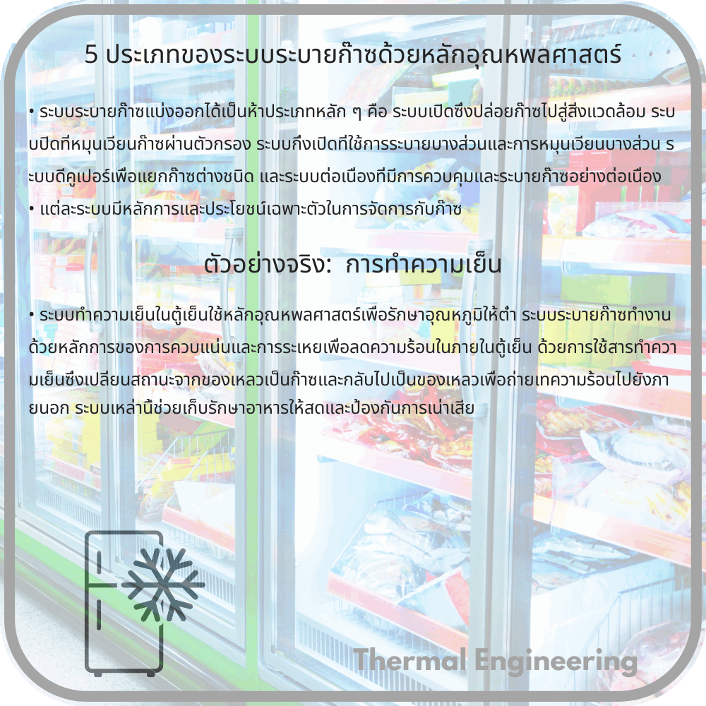5 ประเภทของระบบระบายก๊าซด้วยหลักอุณหพลศาสตร์