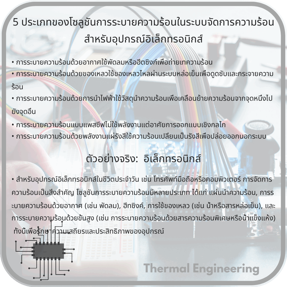 5 ประเภทของโซลูชันการระบายความร้อนในระบบจัดการความร้อนสำหรับอุปกรณ์อิเล็กทรอนิกส์