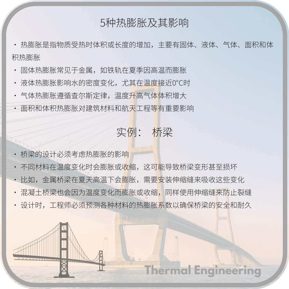 5种热膨胀及其影响