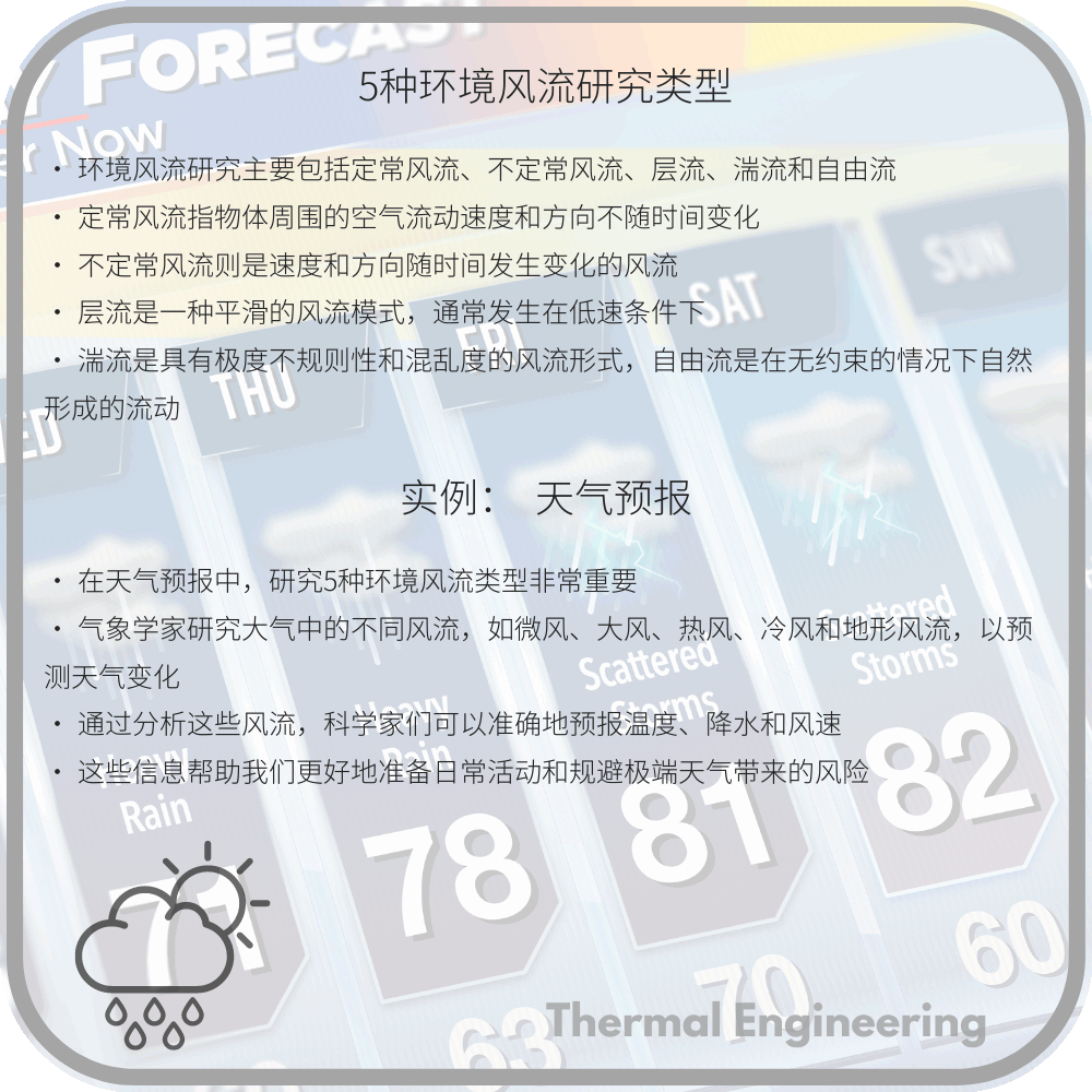 5种环境风流研究类型