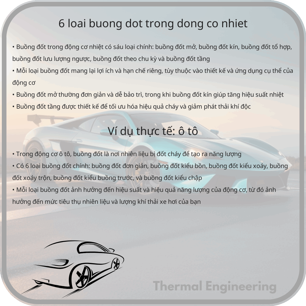 6 Loại Buồng Đốt Trong Động Cơ Nhiệt