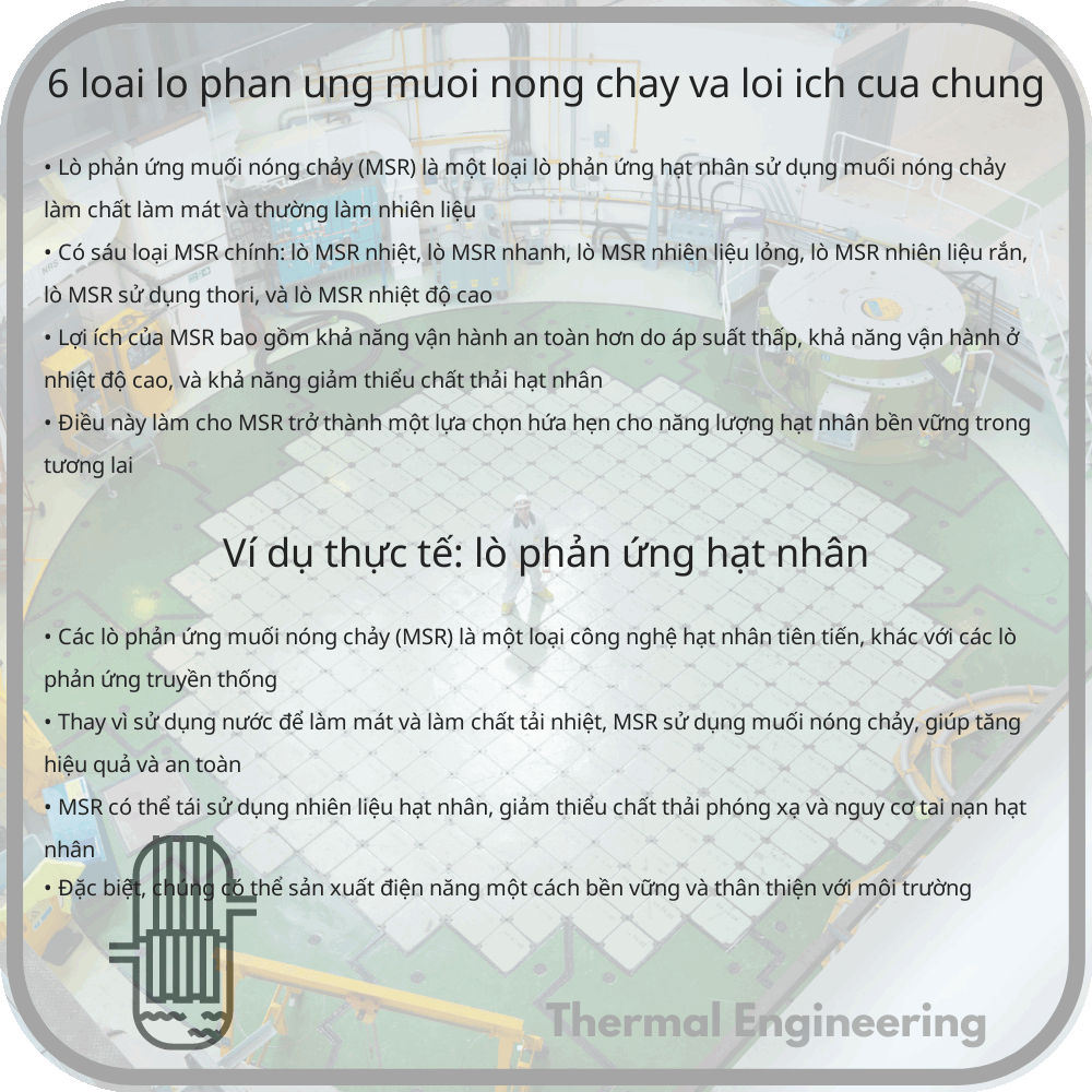6 Loại Lò Phản Ứng Muối Nóng Chảy và Lợi Ích Của Chúng