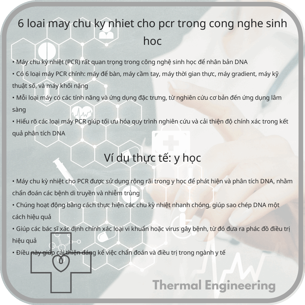 6 Loại Máy Chu Kỳ Nhiệt cho PCR trong Công Nghệ Sinh Học