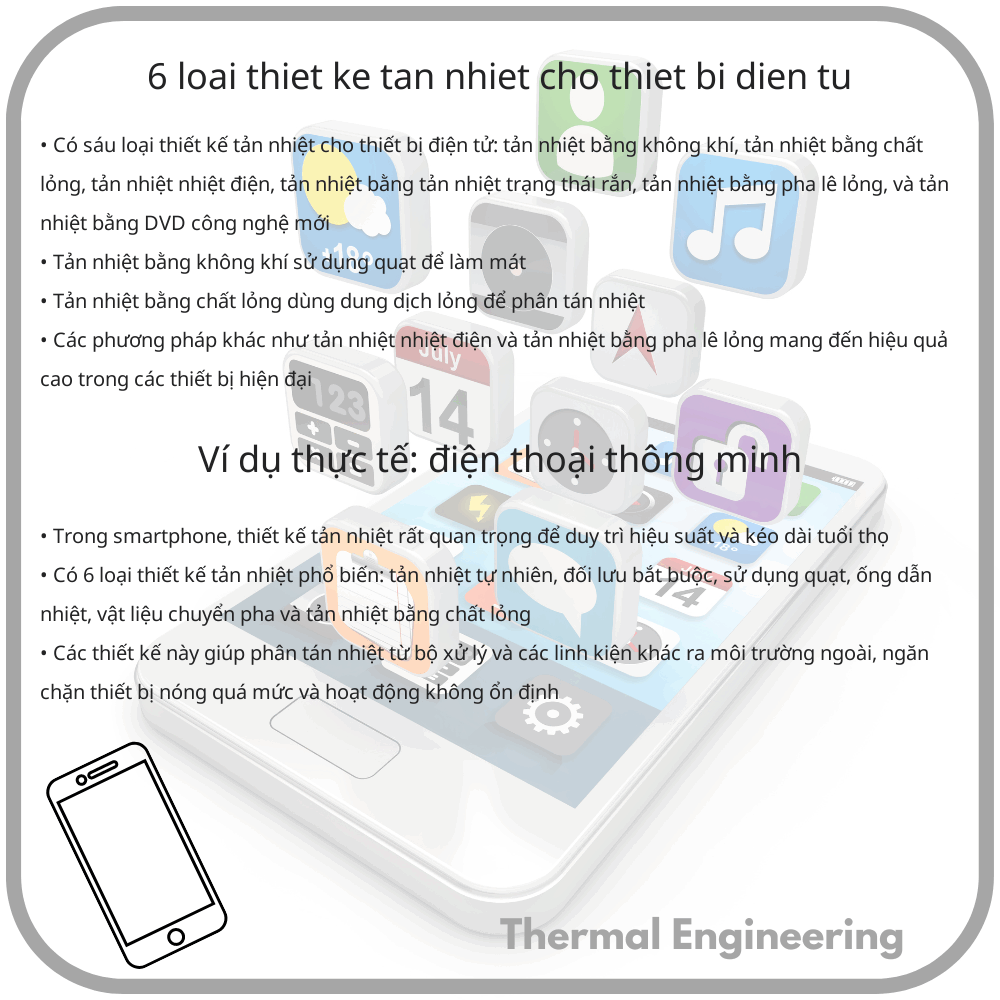6 Loại Thiết Kế Tản Nhiệt Cho Thiết Bị Điện Tử
