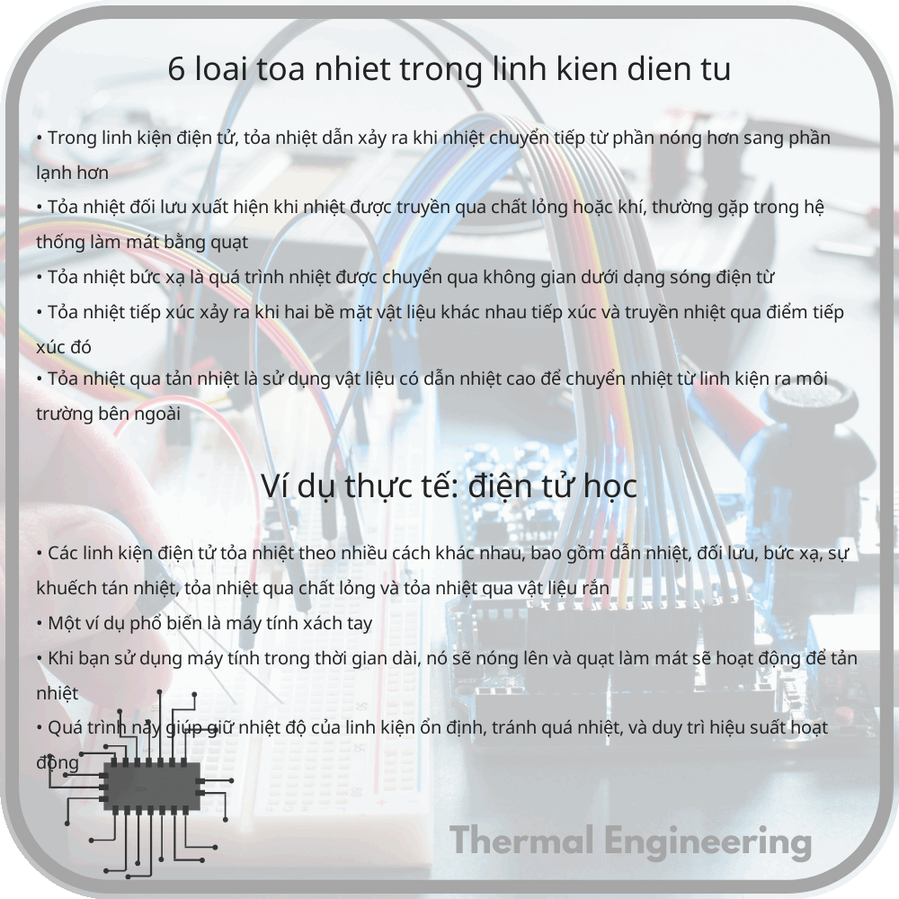 6 Loại Tỏa Nhiệt trong Linh Kiện Điện Tử