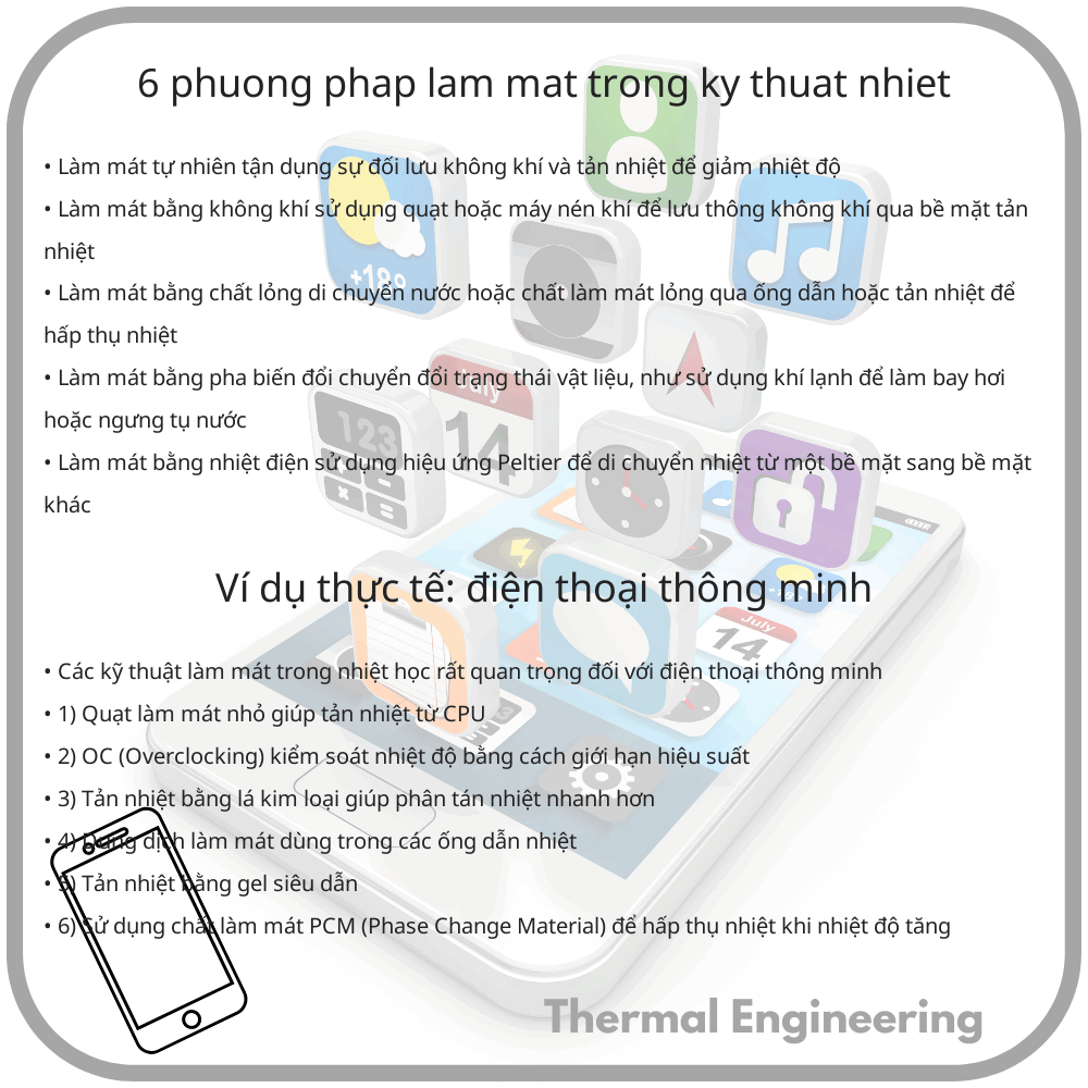 6 Phương Pháp Làm Mát Trong Kỹ Thuật Nhiệt