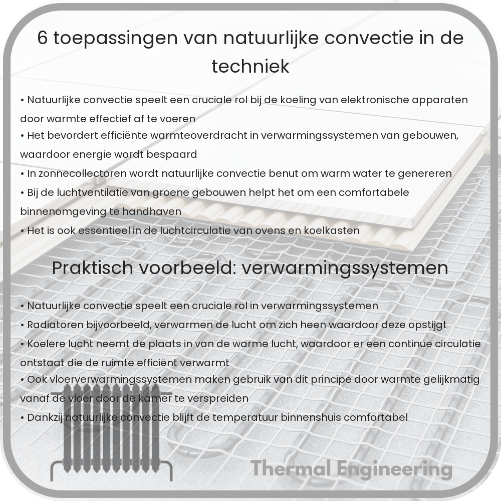 6 Toepassingen van Natuurlijke Convectie in de Techniek