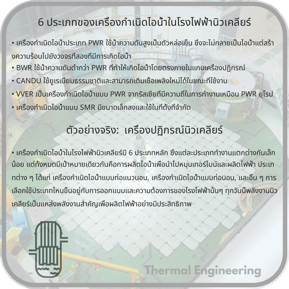 6 ประเภทของเครื่องกำเนิดไอน้ำในโรงไฟฟ้านิวเคลียร์