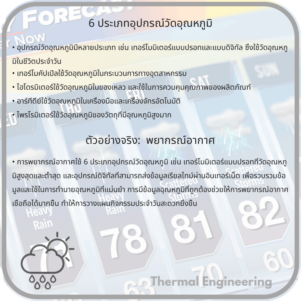 6 ประเภทอุปกรณ์วัดอุณหภูมิ