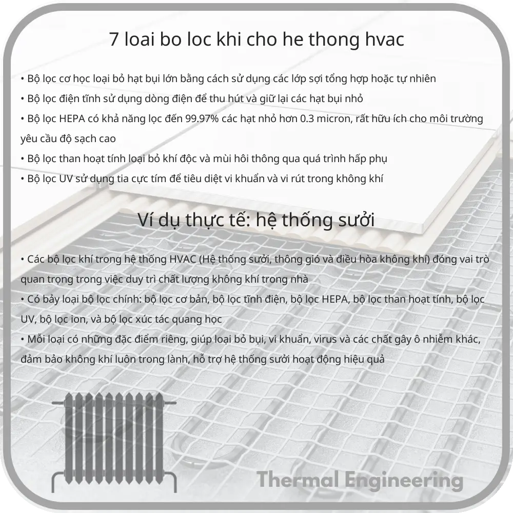 7 Loại Bộ Lọc Khí Cho Hệ Thống HVAC