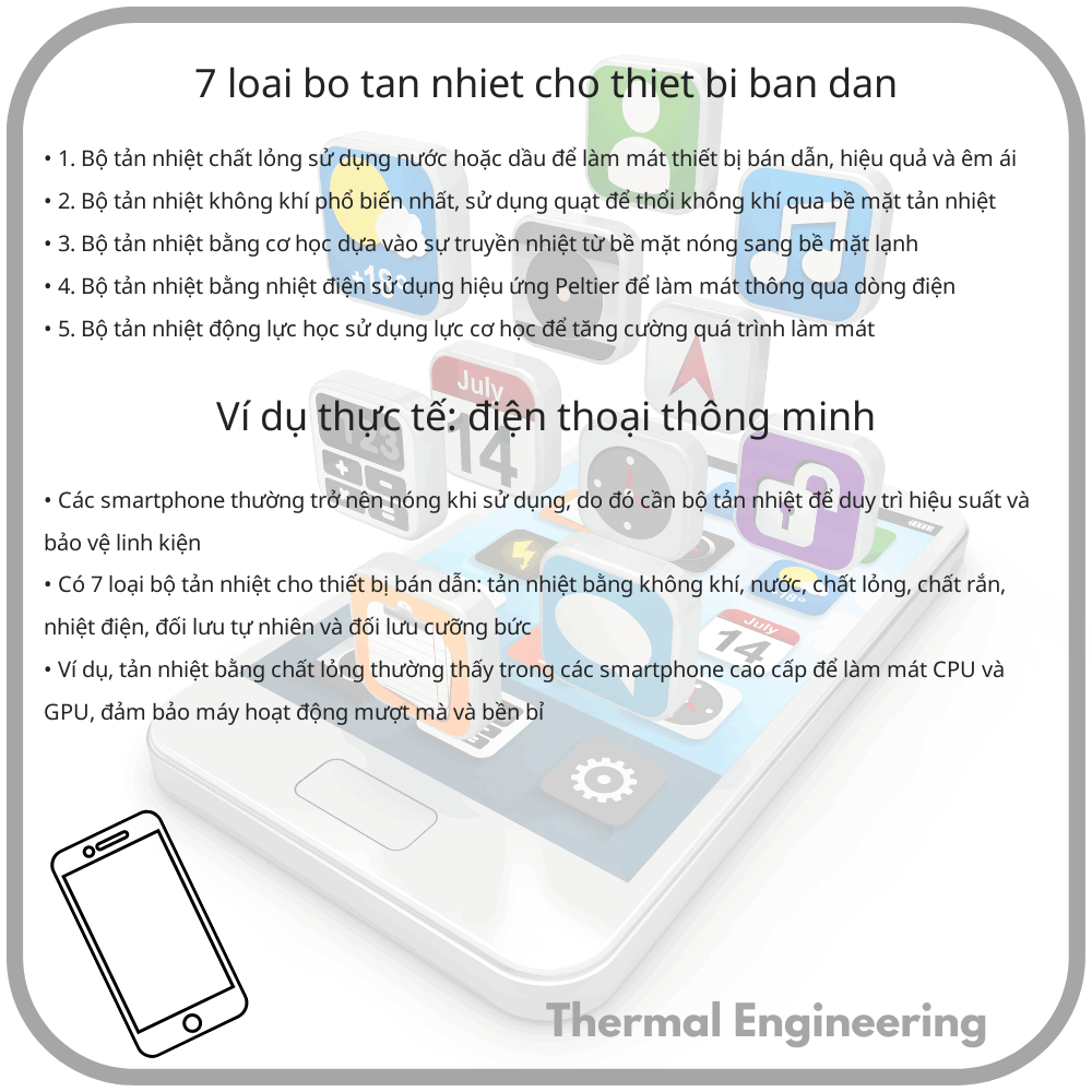 7 Loại Bộ Tản Nhiệt Cho Thiết Bị Bán Dẫn