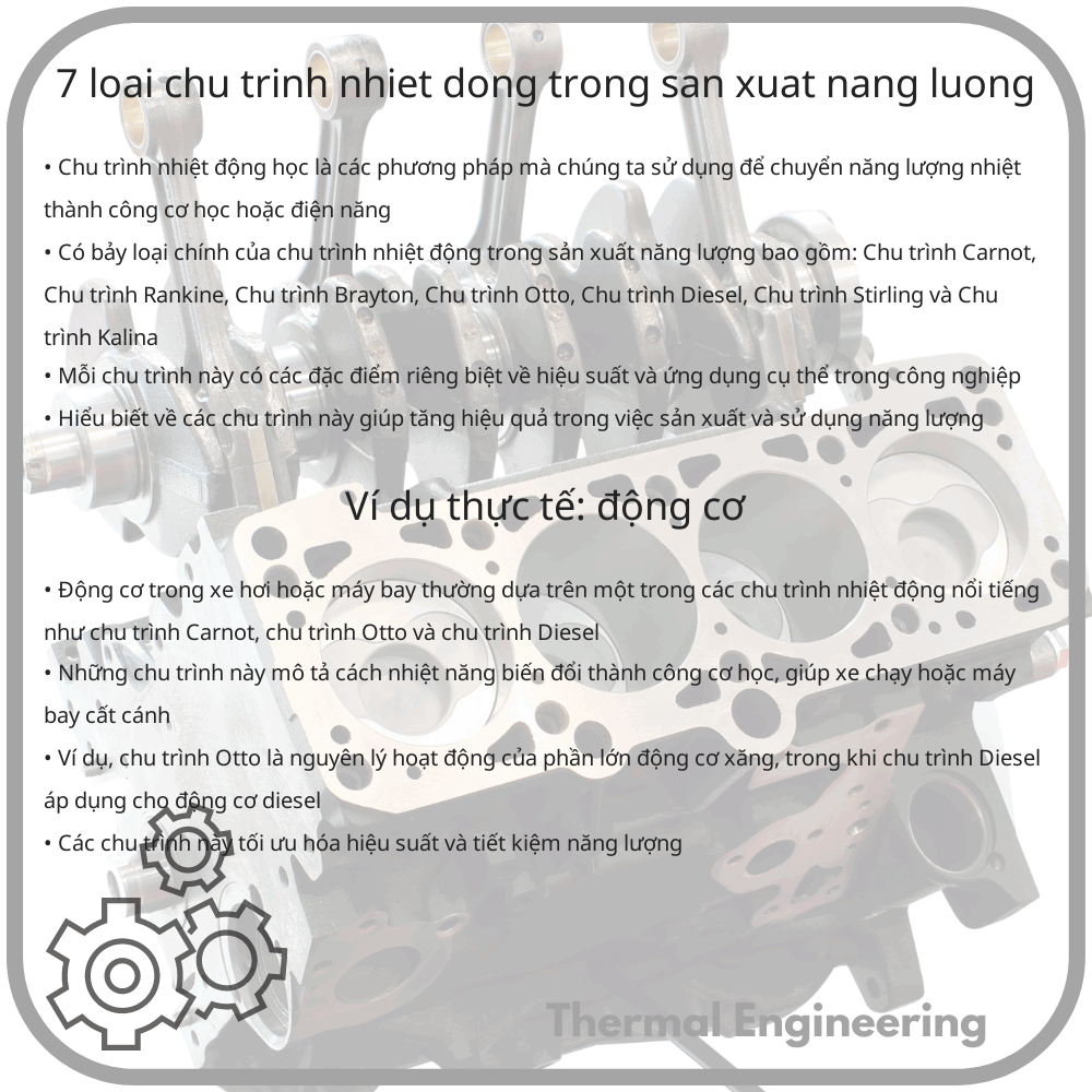 7 Loại Chu trình Nhiệt động trong Sản xuất Năng lượng