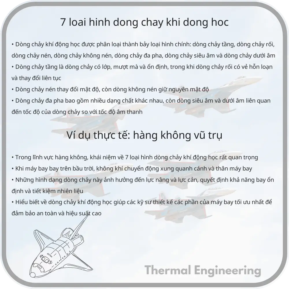 7 Loại Hình Dòng Chảy Khí Động Học