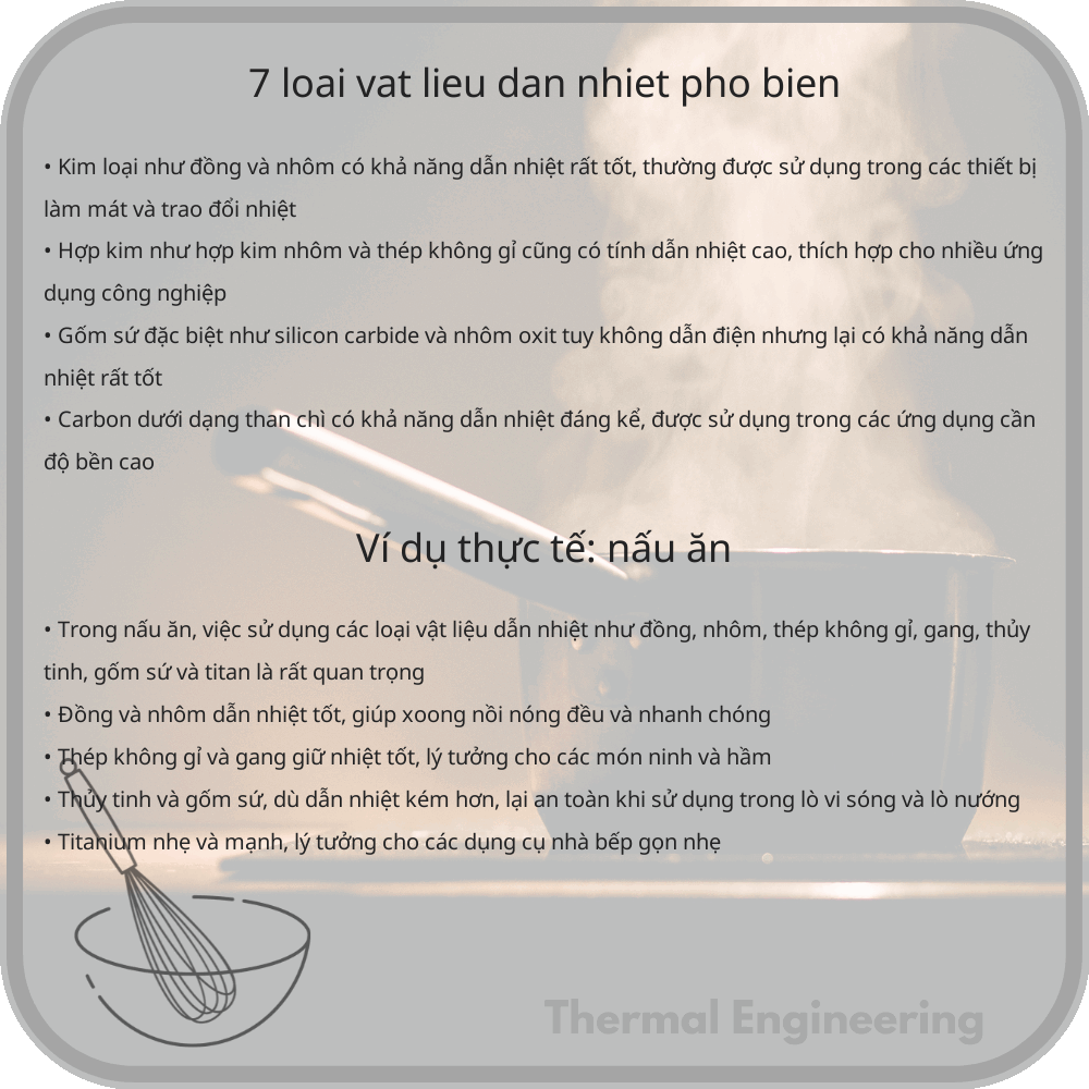 7 Loại Vật Liệu Dẫn Nhiệt Phổ Biến