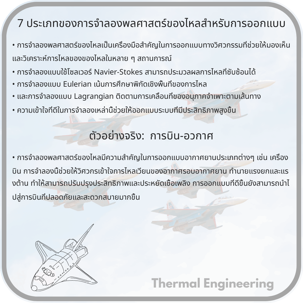 7 ประเภทของการจำลองพลศาสตร์ของไหลสำหรับการออกแบบ