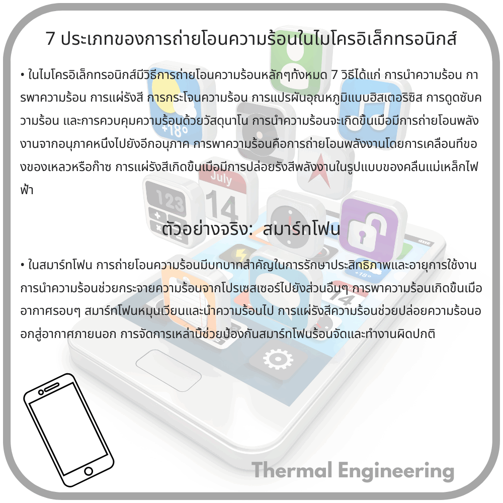 7 ประเภทของการถ่ายโอนความร้อนในไมโครอิเล็กทรอนิกส์