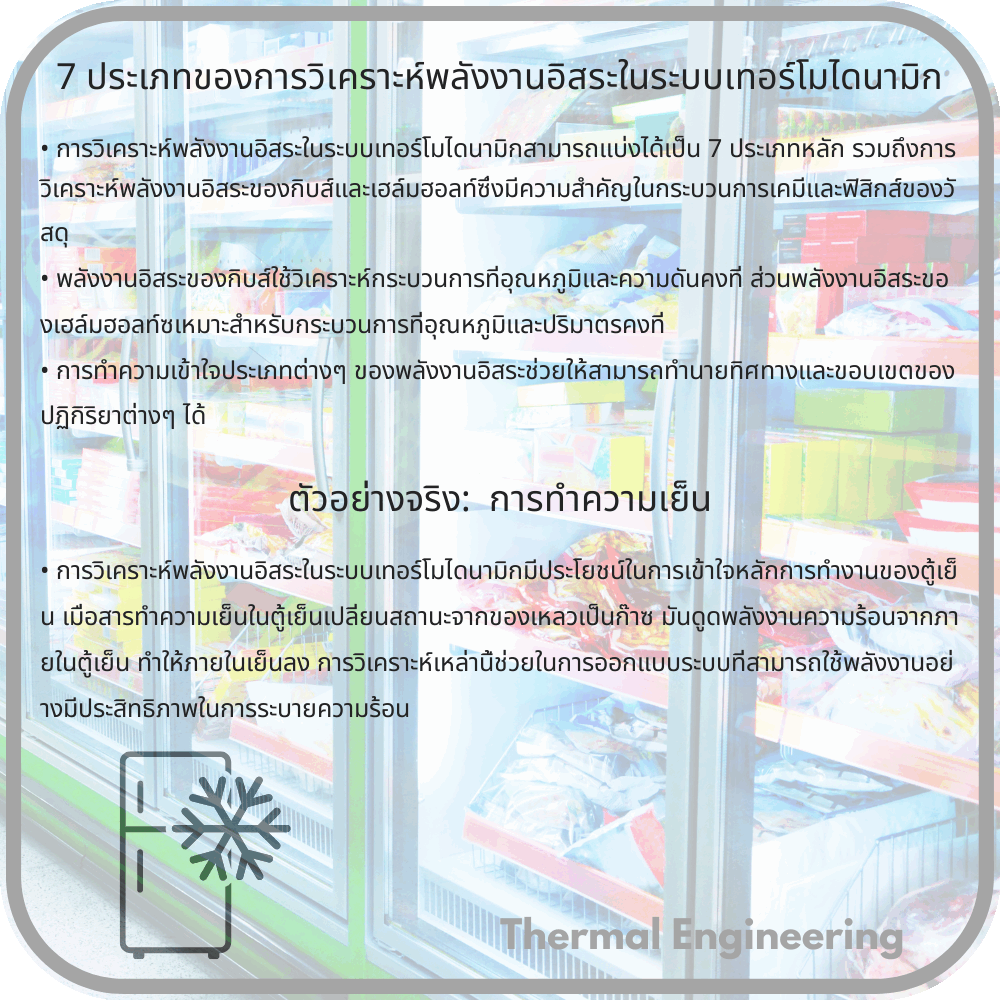 7 ประเภทของการวิเคราะห์พลังงานอิสระในระบบเทอร์โมไดนามิก