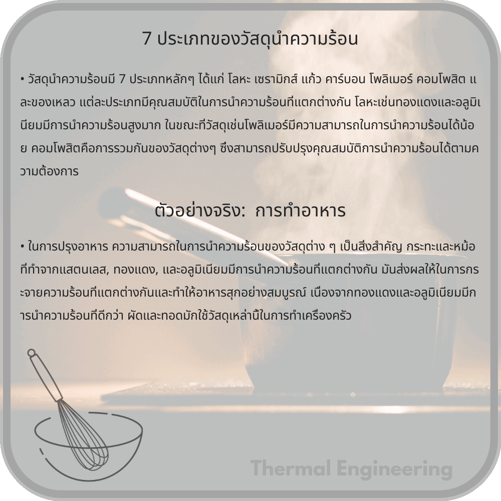 7 ประเภทของวัสดุนำความร้อน