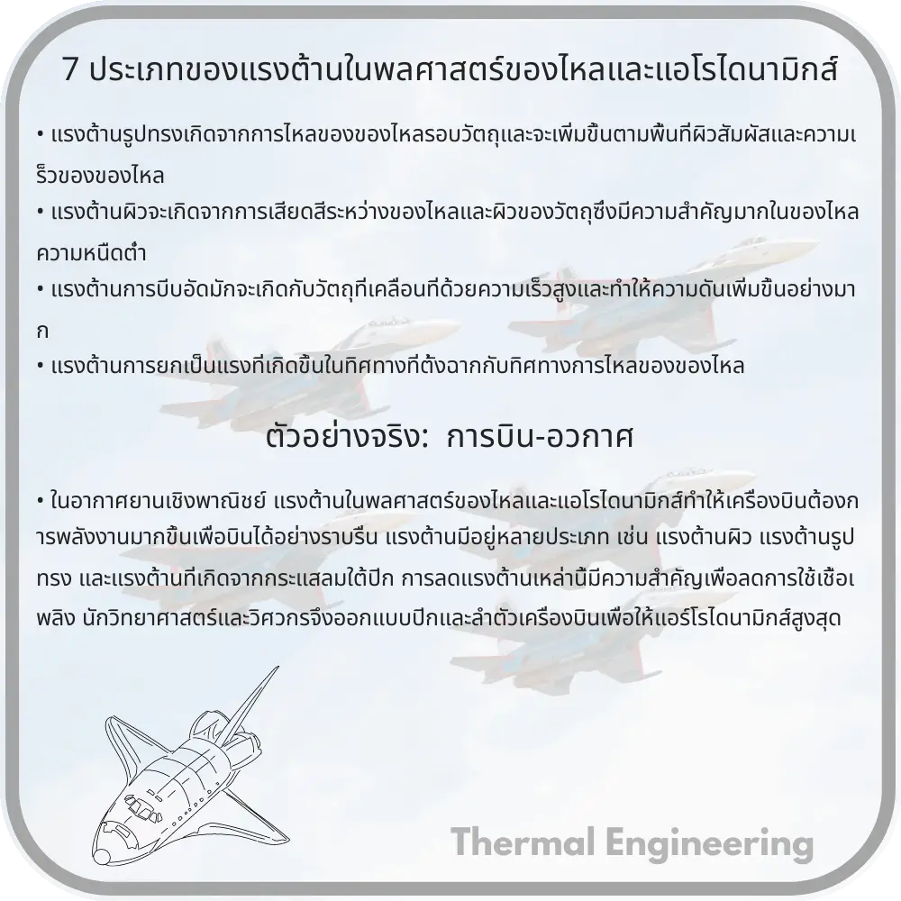 7 ประเภทของแรงต้านในพลศาสตร์ของไหลและแอโรไดนามิกส์