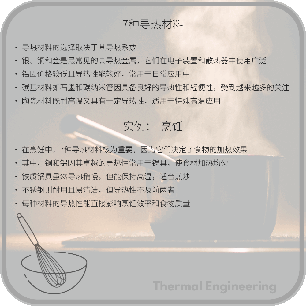 7种导热材料