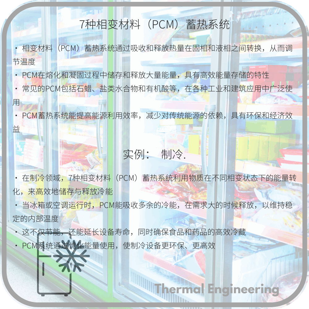 7种相变材料(PCM)蓄热系统
