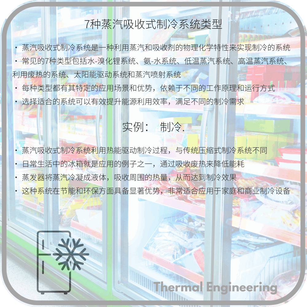 7种蒸汽吸收式制冷系统类型