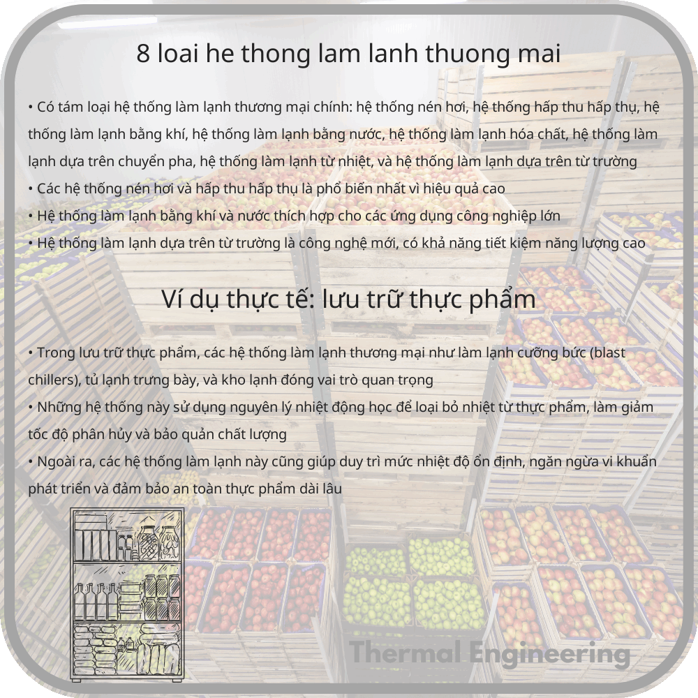 8 Loại Hệ Thống Làm Lạnh Thương Mại