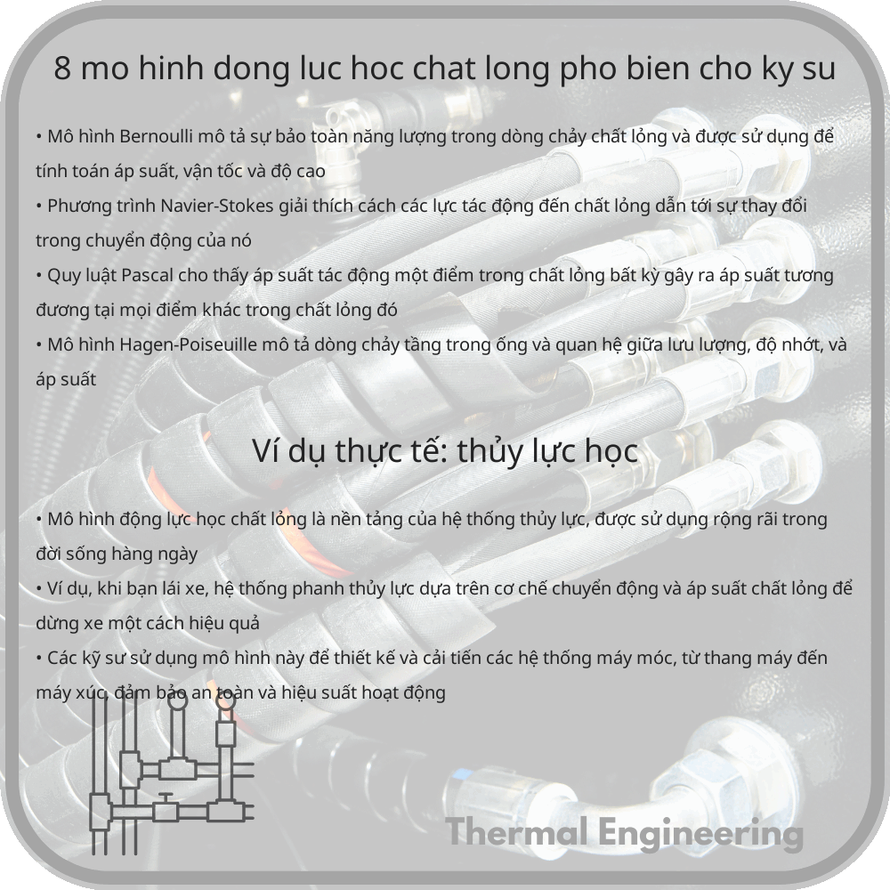 8 Mô Hình Động Lực Học Chất Lỏng Phổ Biến cho Kỹ Sư