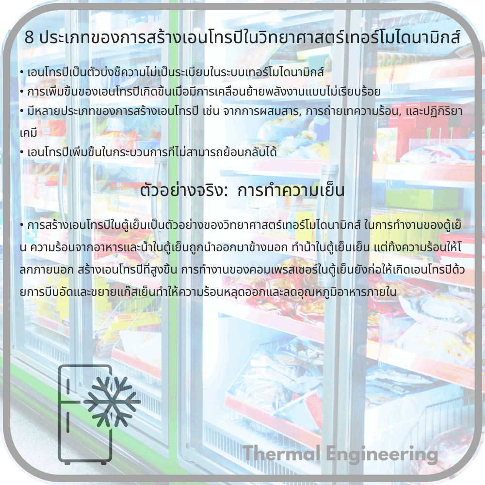 8 ประเภทของการสร้างเอนโทรปีในวิทยาศาสตร์เทอร์โมไดนามิกส์